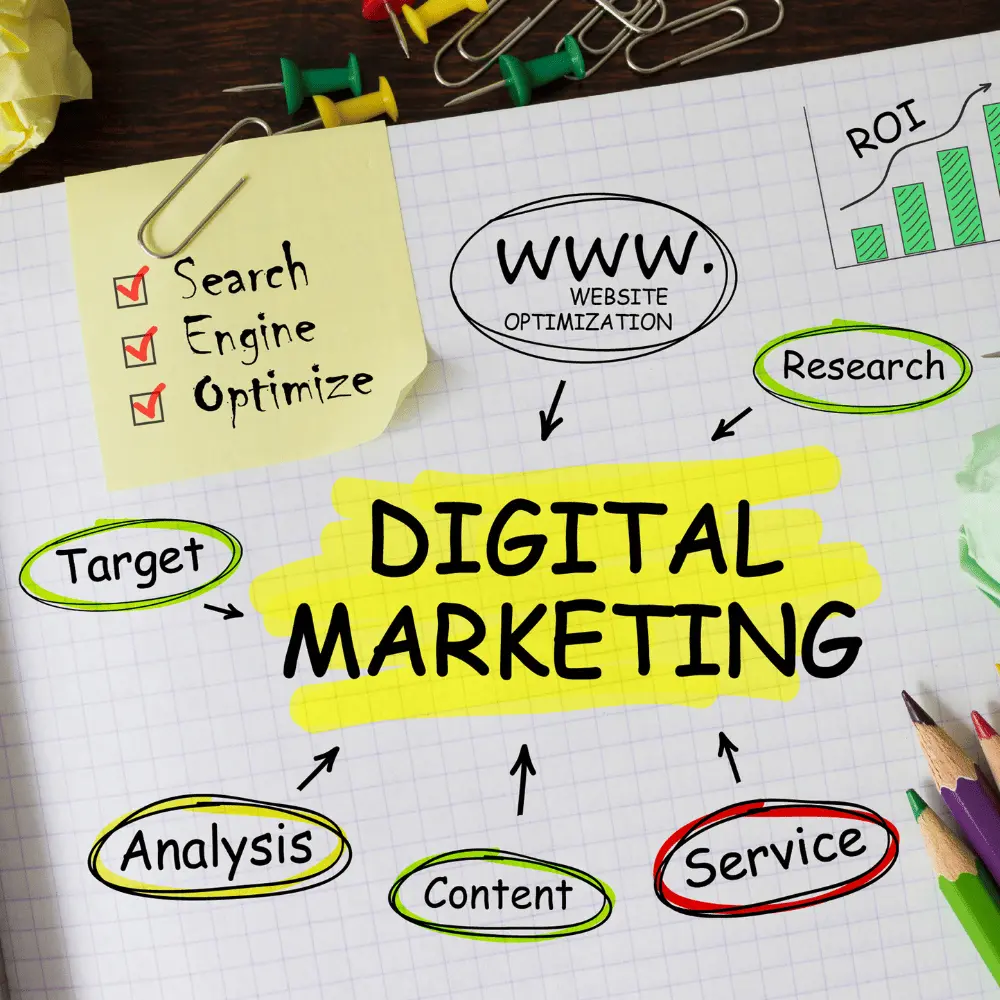 Promotional image for Digital Marketing (PAP) Bootcamp course