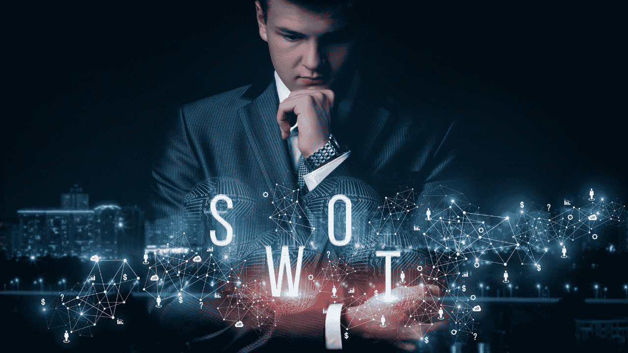 SWOT Analysis