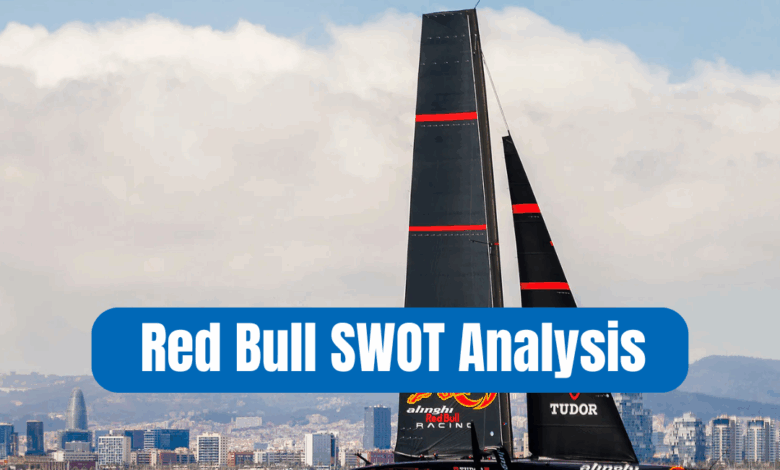 In-Depth Red Bull SWOT Analysis