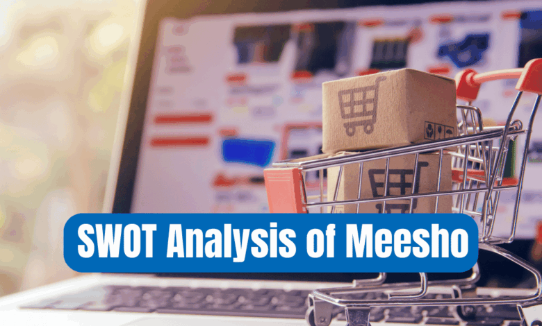 SWOT Analysis of Meesho