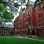Best Architecture Colleges in the World