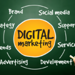 Digital Marketing में अपना करियर कैसे बनाये - Complete Hindi Guide