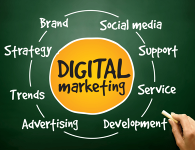Digital Marketing में अपना करियर कैसे बनाये - Complete Hindi Guide