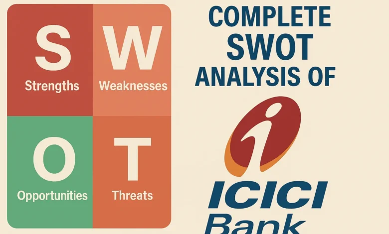Complete SWOT Analysis of ICICI Bank – Inside the Strategy of India’s Leading Private Bank 1 Complete SWOT Analysis of ICICI Bank
