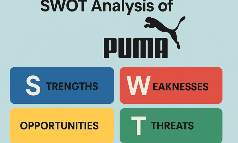 Complete SWOT Analysis of Puma