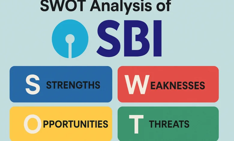 SBI (State Bank of India) SWOT Analysis