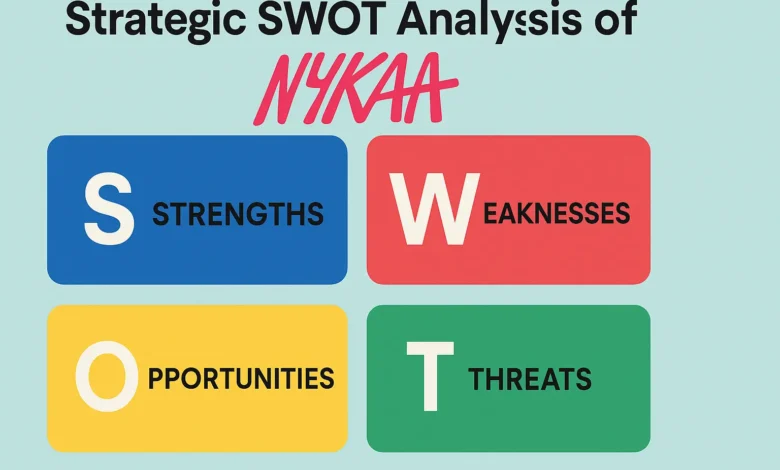 Strategic SWOT Analysis of Nykaa