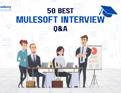 top 50 muleshoft interview question and answer