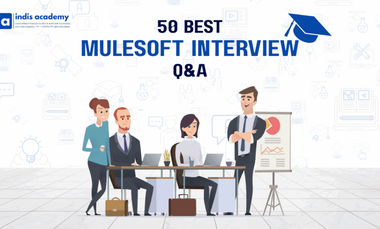 MuleSoft Interview Questions: Top 50 Questions for All Experience Levels (2025) 1 top 50 muleshoft interview question and answer