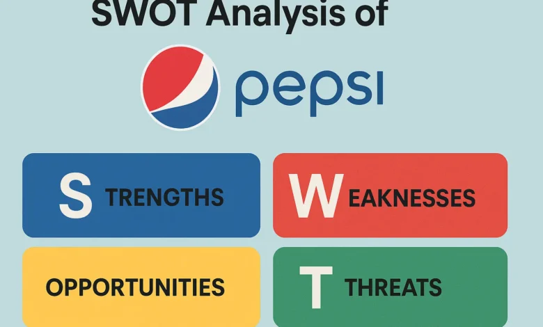 Complete SWOT Analysis of Pepsi