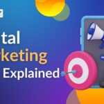 The Digital Marketing Funnel Explained: TOFU, MOFU, BOFU Breakdown