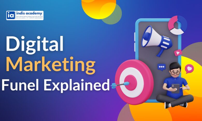 The Digital Marketing Funnel Explained: TOFU, MOFU, BOFU Breakdown