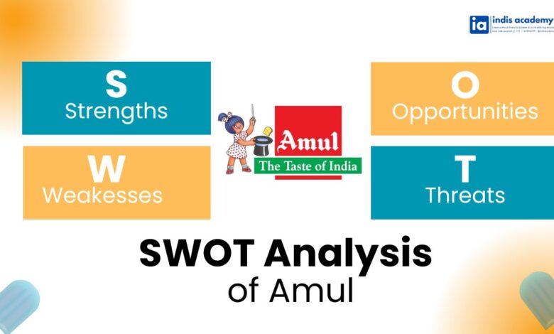 SWOT Analysis of Amul: India’s Dairy Giant & Cooperative Revolution 1 SWOT Analysis of Amul