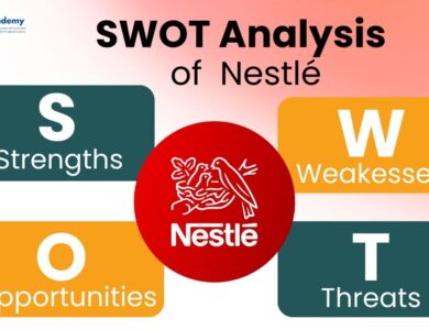 SWOT Analysis of Nestlé