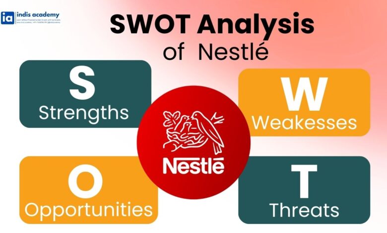 SWOT Analysis of Nestlé: Strengths, Challenges and Global Strategy 1 SWOT Analysis of Nestlé