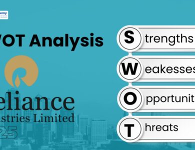SWOT Analysis of Reliance Industries 2025