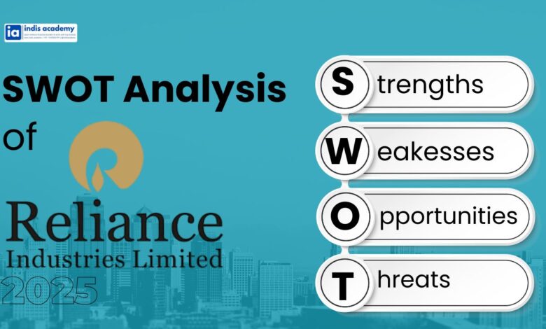 SWOT Analysis of Reliance Industries (2025): Strategy, Strengths and Growth Outlook 1 SWOT Analysis of Reliance Industries 2025