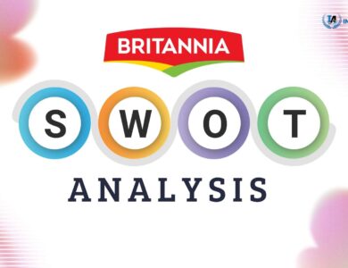 SWOT Analysis of Britannia