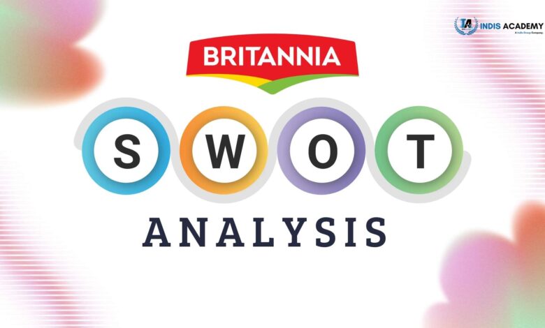 SWOT Analysis of Britannia: How the Biscuit Giant Stays Ahead in India's FMCG Market 1 SWOT Analysis of Britannia
