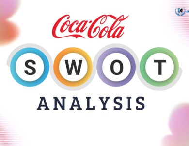 SWOT Analysis of Coca-Cola