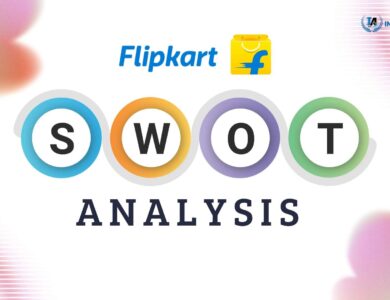 SWOT Analysis of Flipkart (2025): Strengths, Weaknesses & E-Commerce Strategy in India