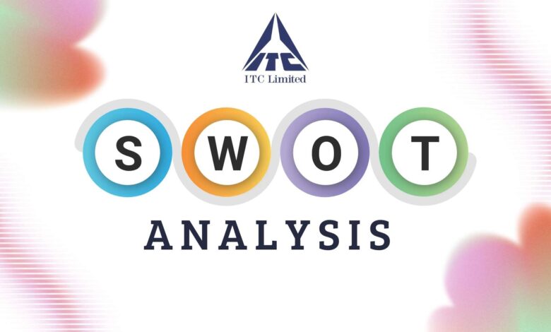 SWOT Analysis of ITC (2025): Inside the Strategy of India’s Diversified FMCG Giant 1 SWOT Analysis of ITC