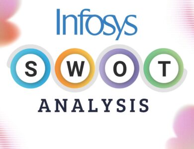 SWOT Analysis of Infosys