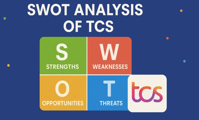 SWOT Analysis of TCS: Inside India’s Global IT Powerhouse 1 SWOT Analysis of TCS