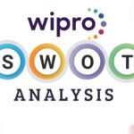 SWOT Analysis of Wipro