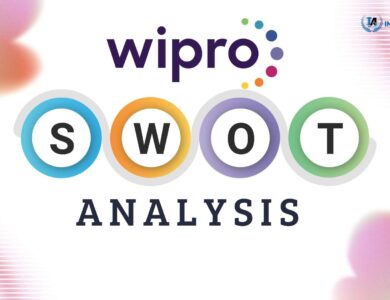 SWOT Analysis of Wipro