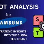 SWOT Analysis of Reliance Industries