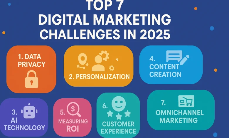 Top 7 Digital Marketing Challenges in 2025