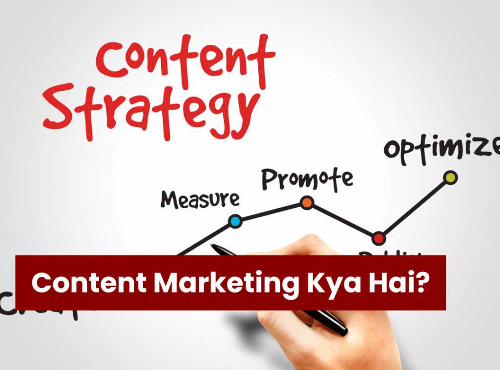 Content Marketing Kya Hai